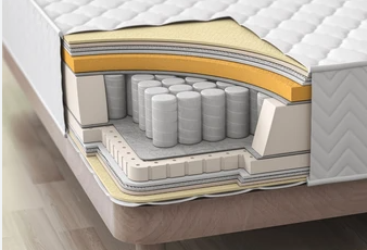 illustration coils from innerspring and foam or latex layers